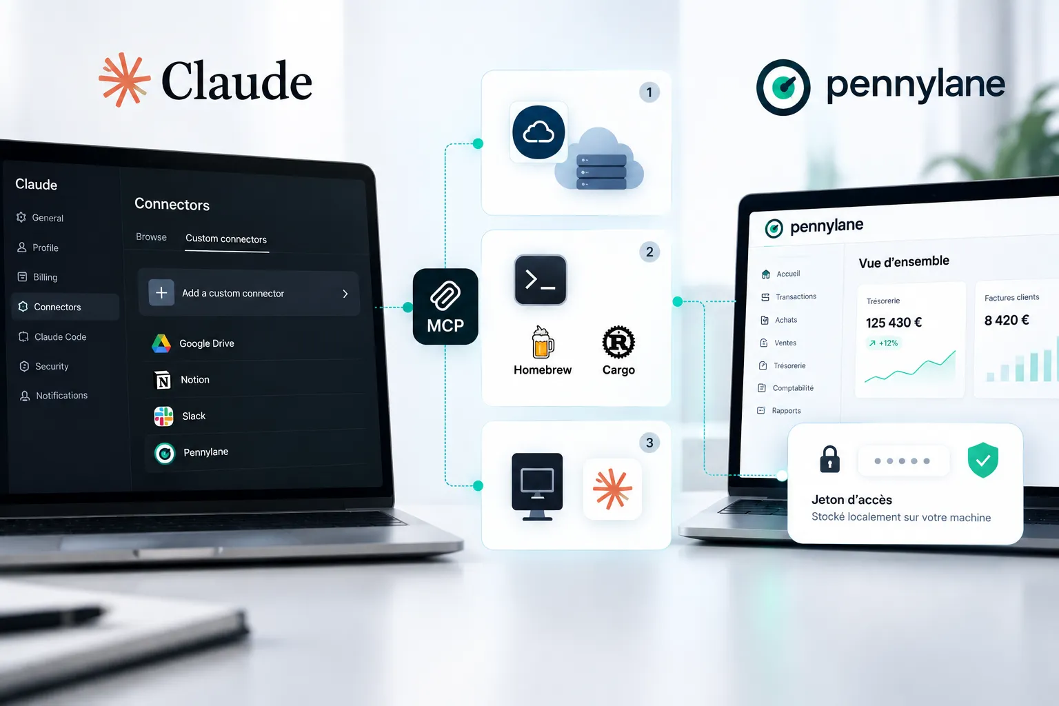 Claude + Pennylane : ce que l'IA change vraiment dans votre comptabilité